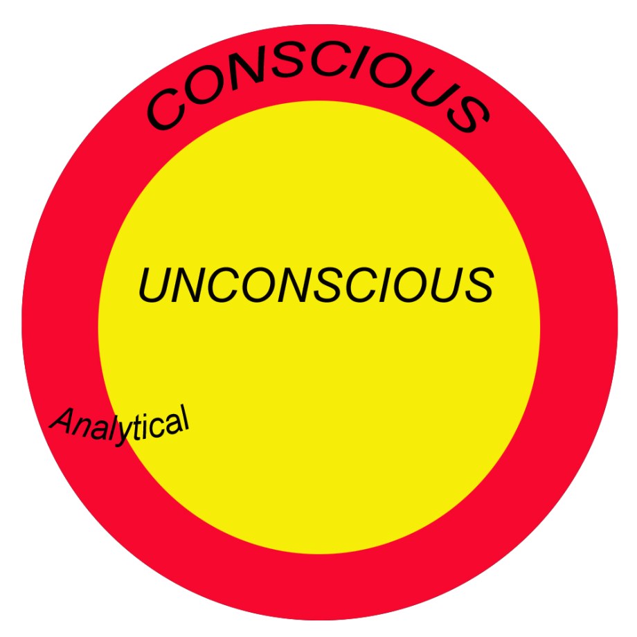 Conscious2 copy